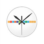 Chemical Reactions  Wall Clocks