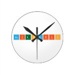 Scientific  Wall Clocks