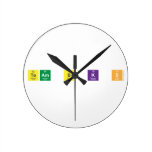 Team B K S   Wall Clocks