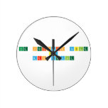 The periodic Table
 by
 Mrs Devine  Wall Clocks