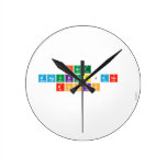 FACT
 MAGUKUBJANE
 ROCKS
 «««»»»  Wall Clocks