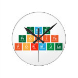 Home 
 Profits
 Formula  Wall Clocks
