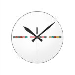 Proseminar Allgemeine Chemie  Wall Clocks