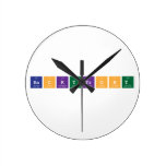 backtfront  Wall Clocks