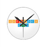 CHRISTIAN
 CRUZ  Wall Clocks