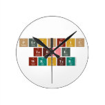 Periodic
 Table
 Writer  Wall Clocks