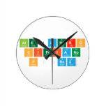 Alejandro
 Cipriano
 Pérez  Wall Clocks