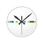Stand in holy places  Wall Clocks