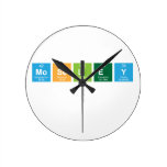 Moseley
   Wall Clocks