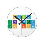 HABIA 
 UNA VEZ
 UN ATOMO  Wall Clocks