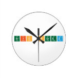 Eric perez  Wall Clocks