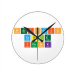 Periodic
 Table
 ipunk  Wall Clocks