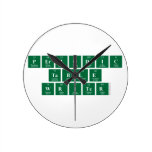 Periodic
 Table
 Writer  Wall Clocks