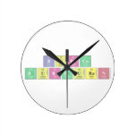 Burcu
 Durduran  Wall Clocks
