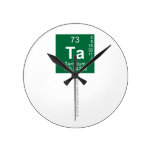 ta
   Wall Clocks
