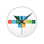 Eda
 Ogretmenle 
 Fen  Wall Clocks