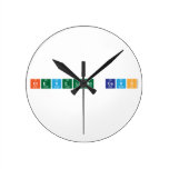 Cleveland Cavs  Wall Clocks