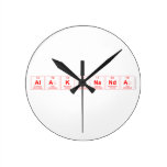 Alakananda  Wall Clocks