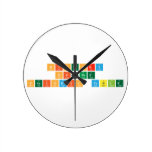 HISTORY 
 OF THE
 Periodic table  Wall Clocks