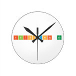 Finissants.es  Wall Clocks