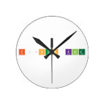 Füsun Kale   Wall Clocks