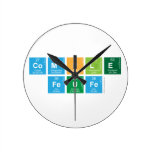 Comple
 Feufe  Wall Clocks