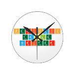Pe|riodic
 t|a|b|l|e
 Writ|e|r  Wall Clocks