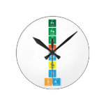 Pr
 Pa
 Ac
 Cl
 Co
 Te
 Ti
 Sa  Wall Clocks