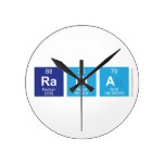 Rania  Wall Clocks