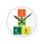 I
 Lv
 EB  Wall Clocks