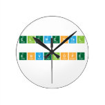 elemental
 
 envelope
   Wall Clocks
