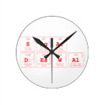 Sagar 
 Deswal   Wall Clocks