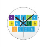 KADINA 
 SIDDETE 
 HAYIR  Wall Clocks