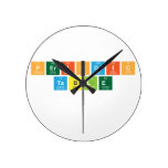 Periodic
 Table
   Wall Clocks