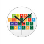 alternate
 history
 barbeque
 tonight  Wall Clocks