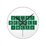 Happy
 Birthday
 Joseph  Wall Clocks