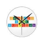 Periodic
 Table
 WriterILaNa  Wall Clocks