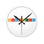 chemistry
   Wall Clocks