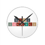Thanu
 kaladaran  Wall Clocks
