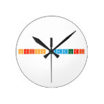 Harish vadluri  Wall Clocks