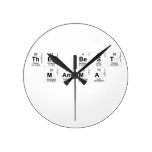THE BEST 
 MAMMA
   Wall Clocks