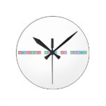 Periodic Table of Disney  Wall Clocks
