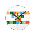 periodic 
 table 
 of 
 elements  Wall Clocks
