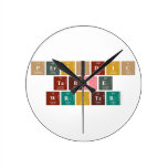 Periodic
 Table
 Writer  Wall Clocks