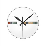 Wacker   Supplier   Wall Clocks