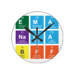 ema
 nada
 bff  Wall Clocks