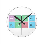 Brave
 type  Wall Clocks