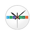 Duraipandi   Wall Clocks