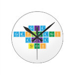 Feliz
 Cumpleanos
 Analia
 teamo  Wall Clocks