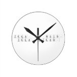 Yeah, Mr.White, 
 Yeah, Science.  Wall Clocks